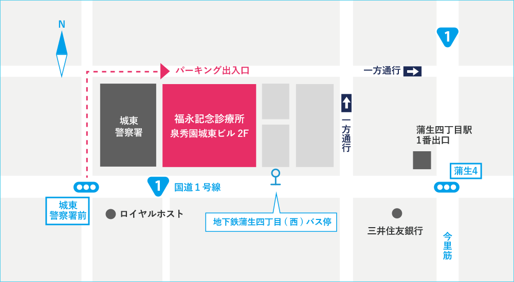 お車でご来院の方