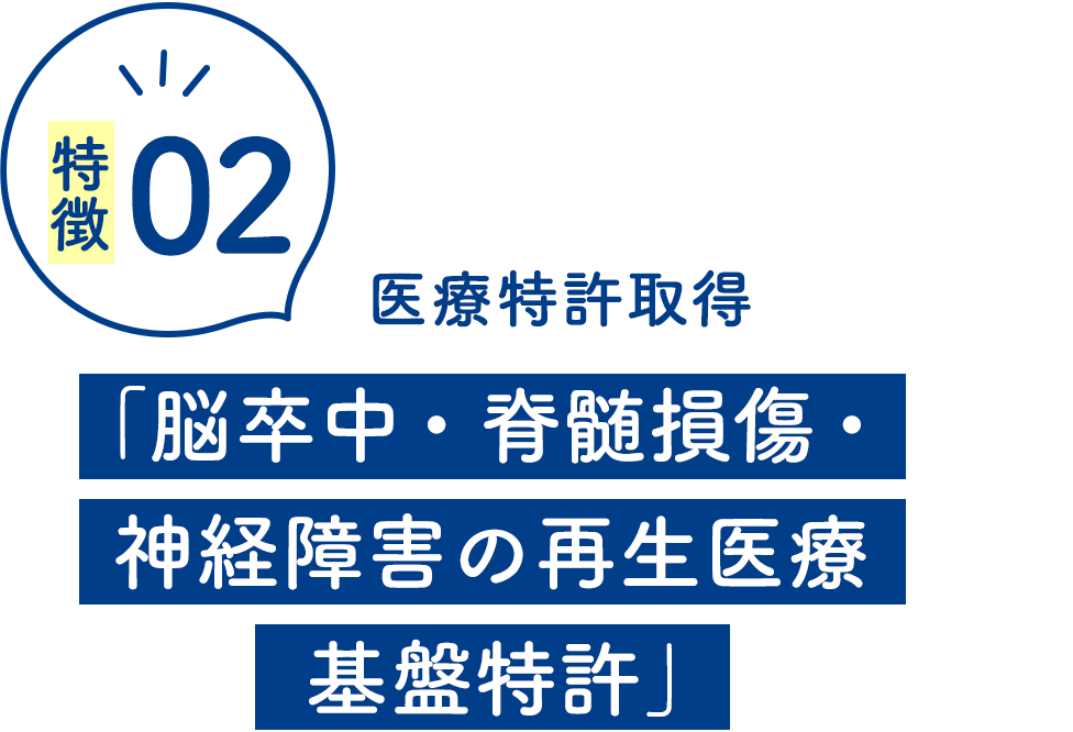 医療特許取得